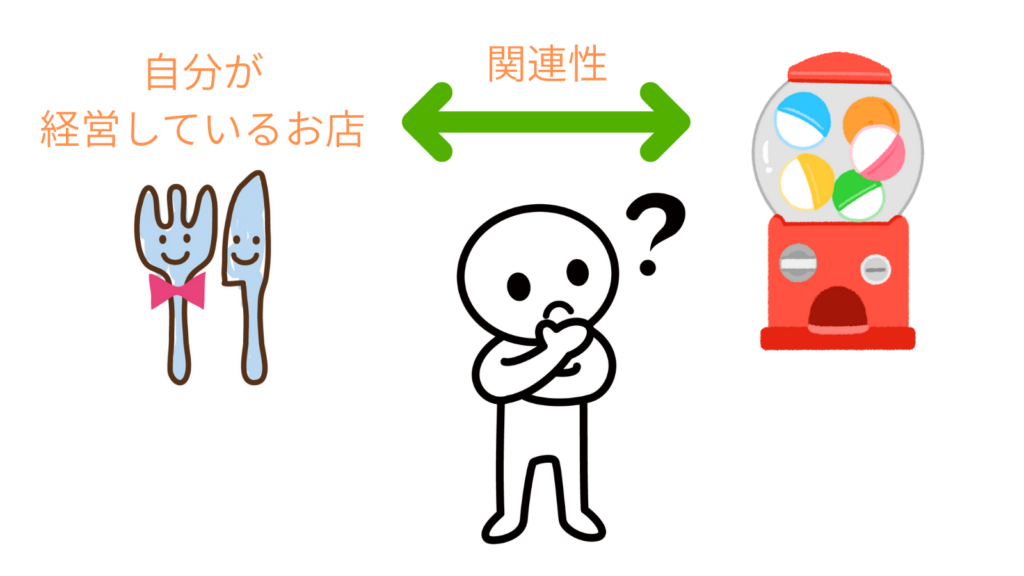 自分が経営している飲食店と設置するガチャガチャの種類の関連性を考えている人